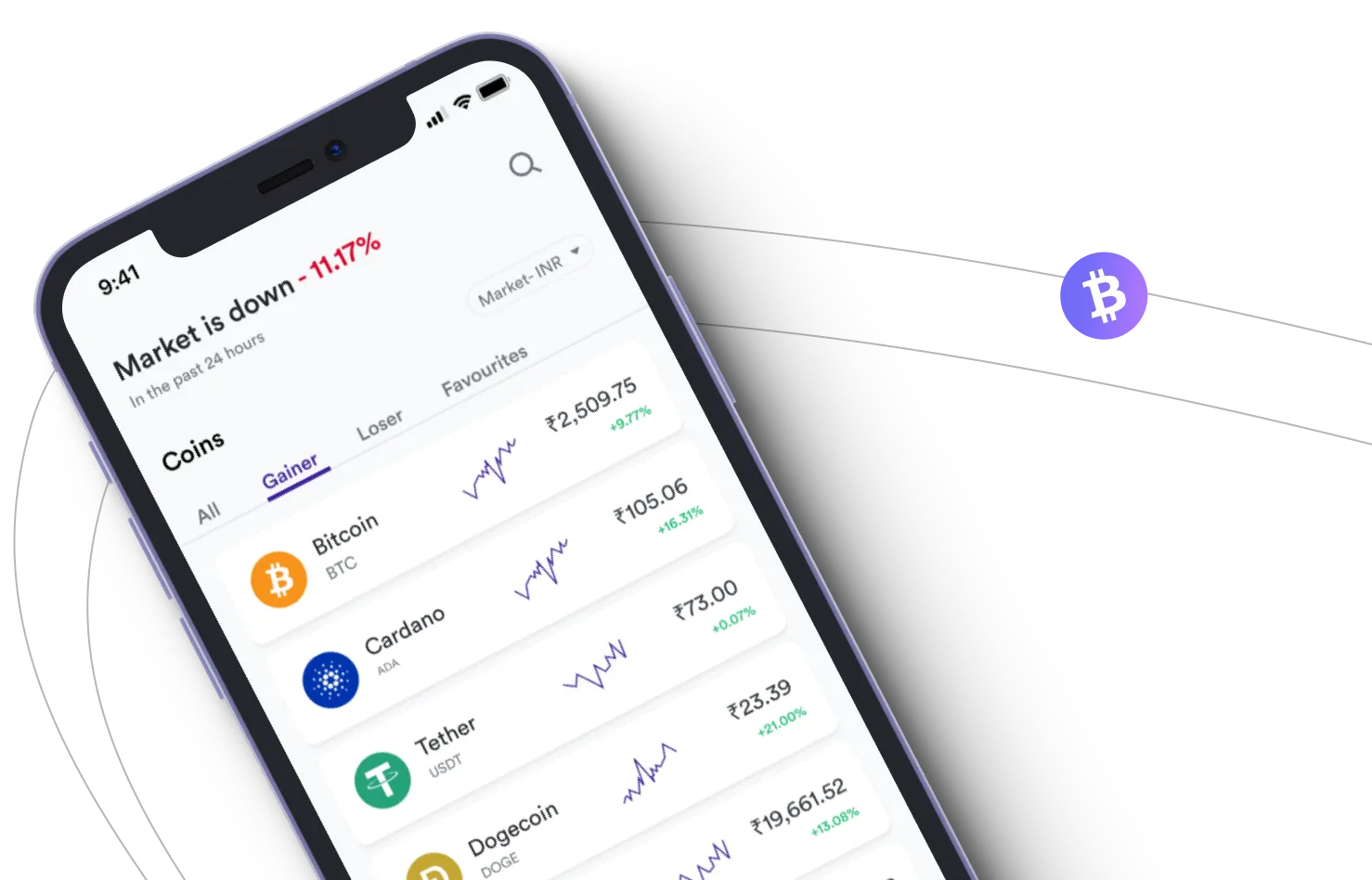 Instant Renova +16X - Take advantage of the cryptocurrency markets and earn with Instant Renova +16X