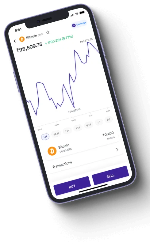 Instant Renova +16X - Is Instant Renova +16X fraudulent?